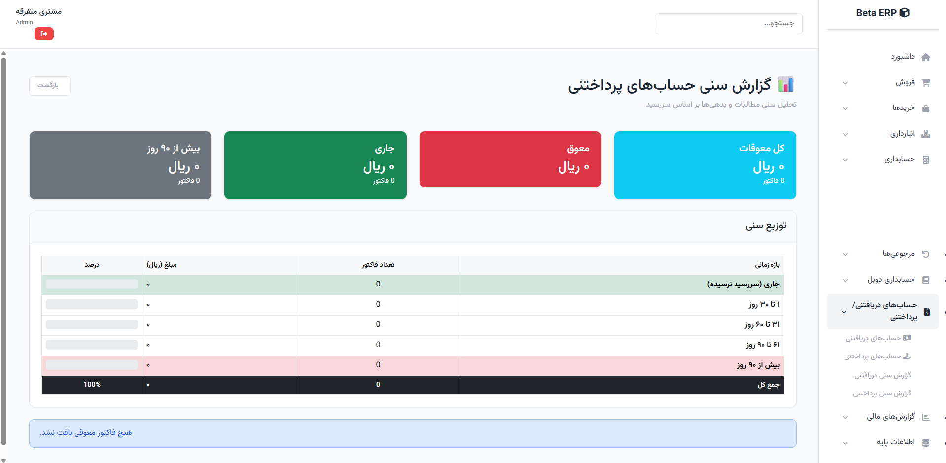 اسکرین‌شات گزارش سنی پرداختنی در ERP r9s