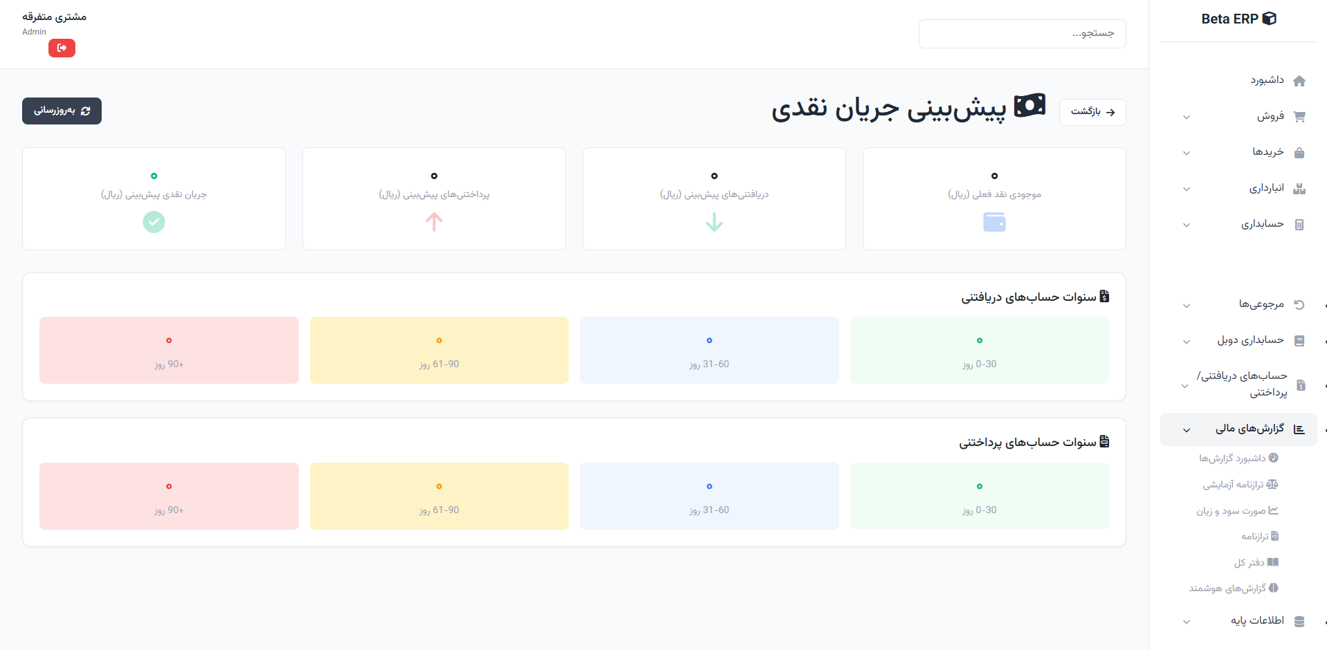 اسکرین‌شات جریان نقدی در ERP r9s