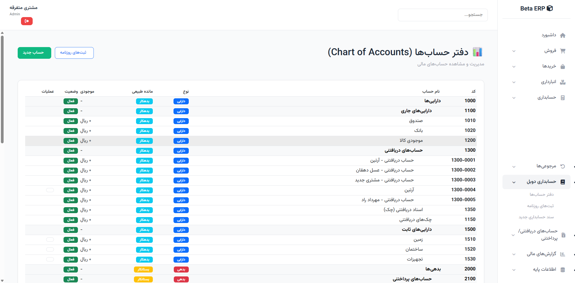 اسکرین‌شات کدینگ حساب‌ها در ERP r9s