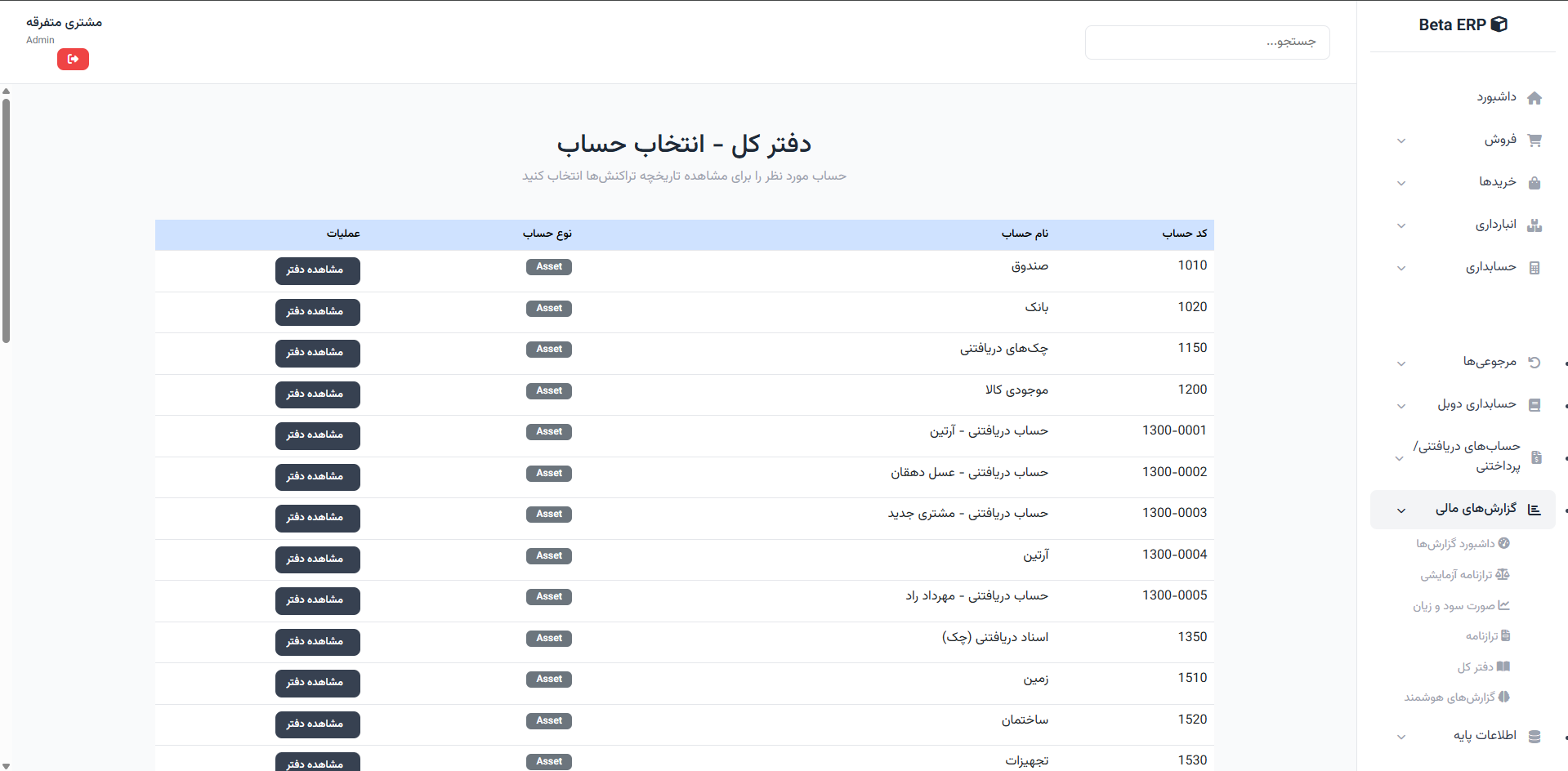 اسکرین‌شات دفتر کل در ERP r9s