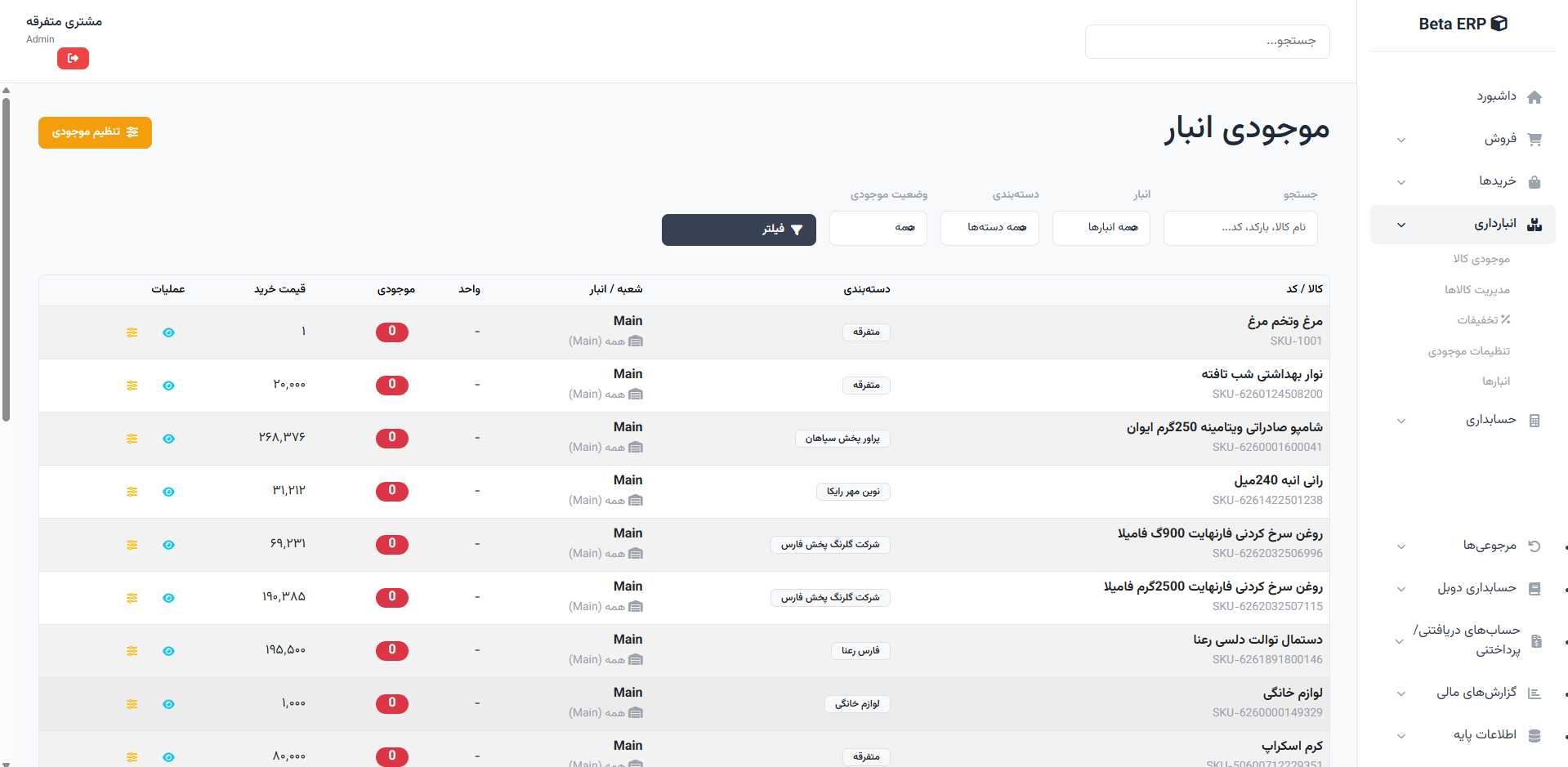 اسکرین‌شات نمای موجودی در ERP r9s