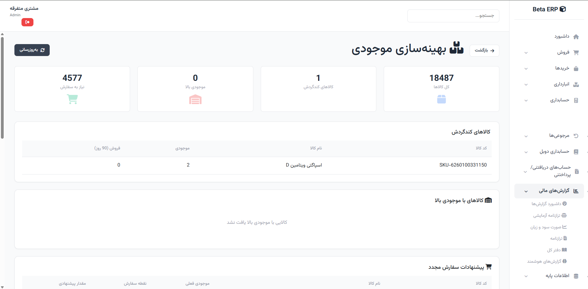 اسکرین‌شات تحلیل هوشمند موجودی در ERP r9s